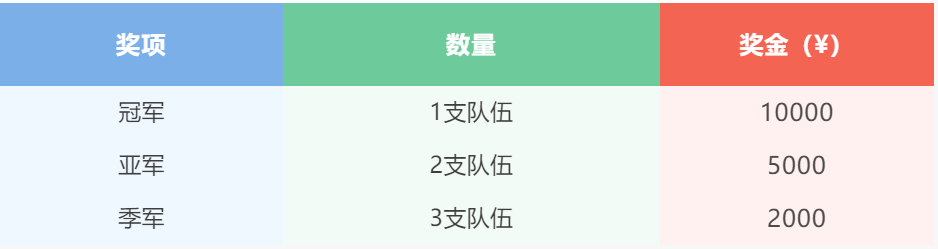 b548a8e4341fea9d4d85bb3b7379ed41.png
